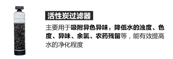 活性炭過濾器主要功能